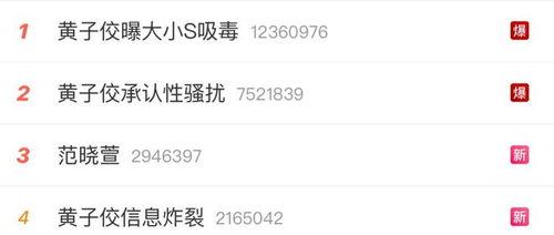 娱乐吃瓜爆料直播真假视频,娱乐吃瓜爆料，真假视频背后的真相大起底  第1张